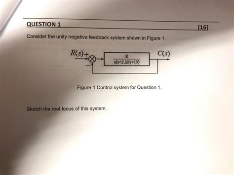 Solved Consider The Unity Negative Feedback System Shown In Chegg