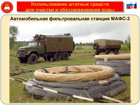 Основы гигиены питания и водопользования - презентация онлайн