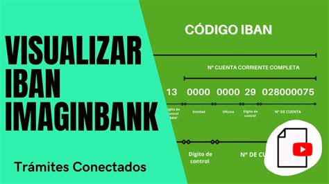 Cómo Ver el IBAN de tu cuenta ImaginBank YouTube