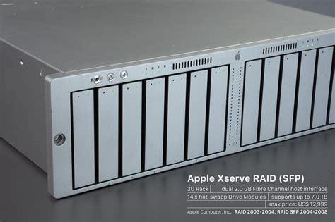 Apple Muzeum Polska On Twitter The Apple Xserve RAID SFP Is A 3U