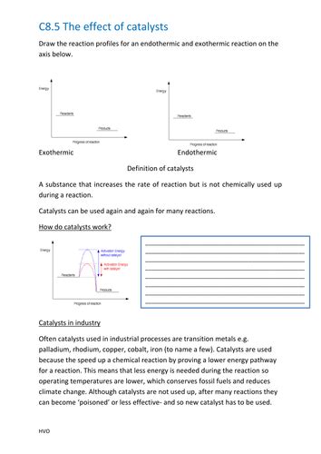 C85 The Effect Of Catalysts On Rate Of Reaction New Aqa Gcse 2018