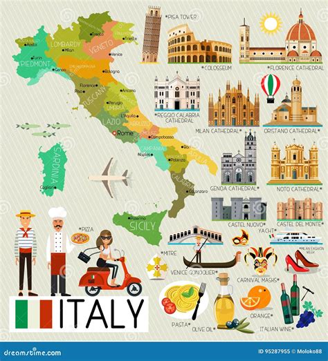 Mapa del viaje de Italia ilustración del vector Ilustración de