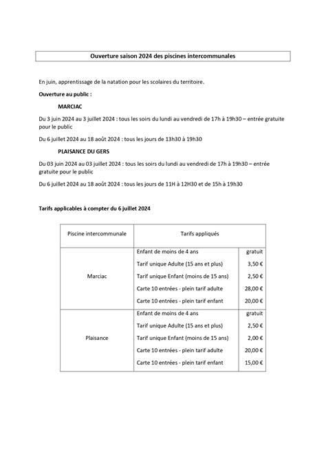 Accueil Communaut De Communes Bastides Et Vallons Du Gers