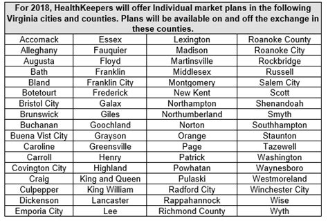 Anthem HealthKeepers 2018 Individual Plan Offerings In Virginia Katz