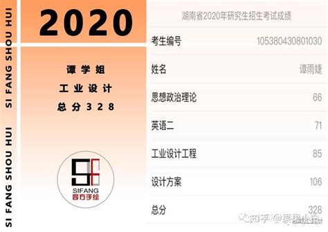 中南林业科技大学工业设计考研328分经验分享！ 知乎