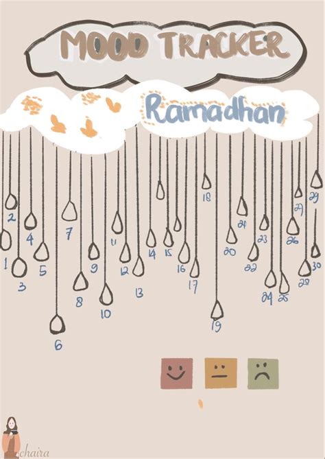 Ramadhan Mood Tracker Poster Sambutan Ide Jurnal Kartu