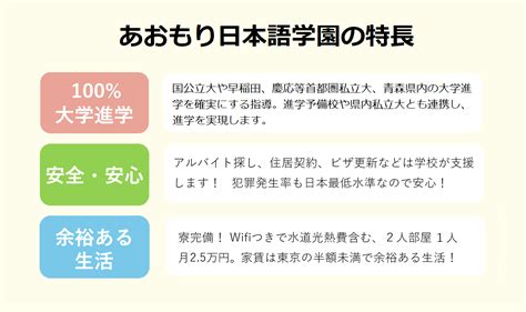 節分の豆まき：青森は落花生 あおもり日本語学園