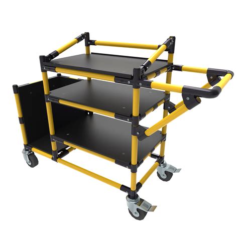 How Kit Carts Could Benefit Your Operation Geolean Usa