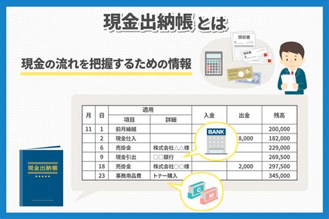 【初心者でもわかる】現金出納帳の書き方や記載項目を分かりやすく解説 請求abc