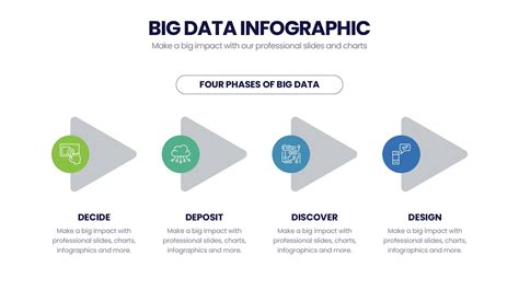 Big Data Infographics Templates Big Data Powerpoint Slides Powerpointx