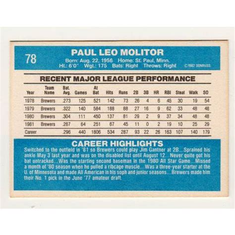 1982 Donruss Paul Molitor Baseball Card 78 NM HOF Brewers On EBid