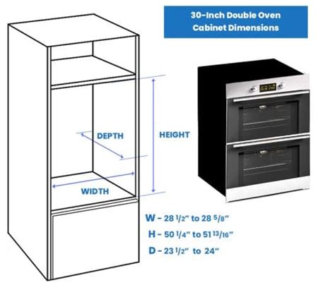 Double Oven Dimensions Standard And Top Brand Sizes