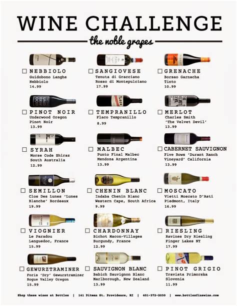 New Year, New Wines! The Bottles Noble Grape Wine Challenge - Drink | A ...