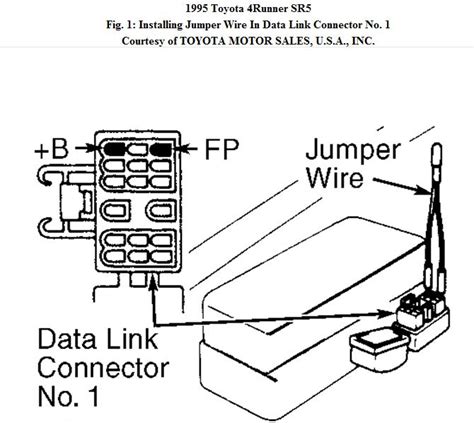 Toyota Yaris Fuel Pump Relay Location Latest Toyota News