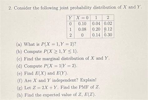 Solved 2 Consider The Following Joint Probability