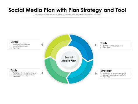 Social Media Plan With Plan Strategy And Tool Template Presentation