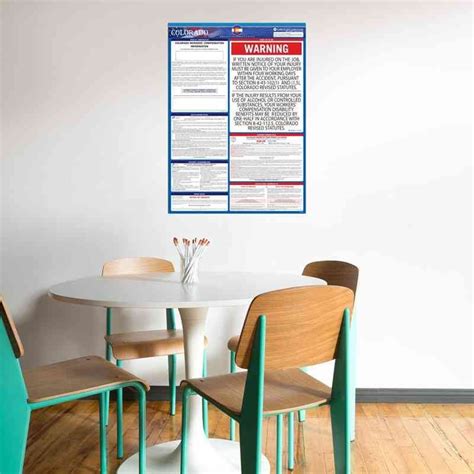Colorado State Labor Law Poster - Unlaminated 