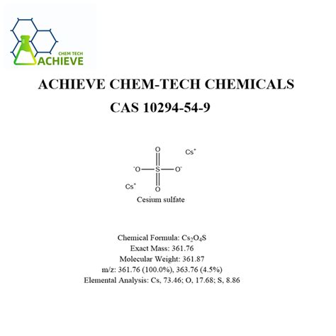cesium sulfate cas    suppliers manufacturers factory