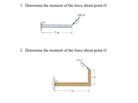 Solved Determine The Moment Of The Force About Point O Chegg