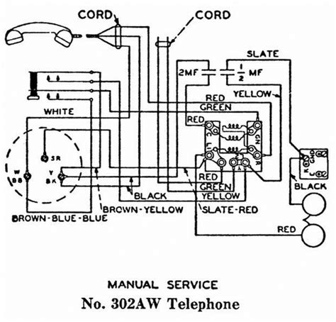 Phones Wiring Diagrams