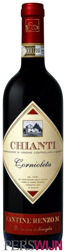 Fles Renzo Masi Chianti Toscana Chianti Perswijn