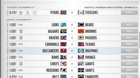 Fanatic S Nfl Week Predictions Youtube