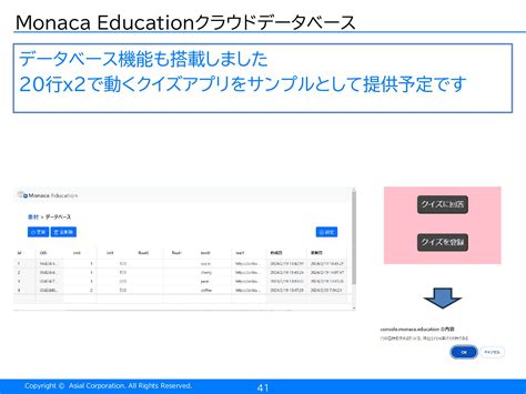 第2回全国商業高校webアプリコンテスト説明会（2024年3月版） Speaker Deck