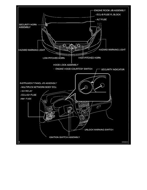 Toyota Workshop Service And Repair Manuals Sienna AWD V6 3 5L 2GR FE