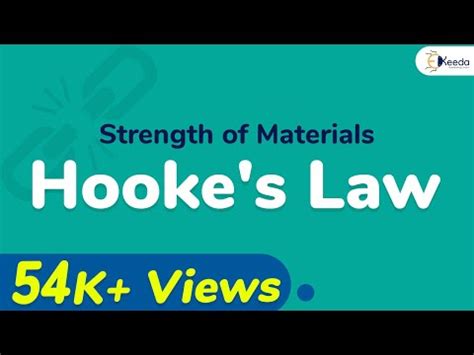 Hooke S Law Video Lecture Strength Of Materials Som Mechanical