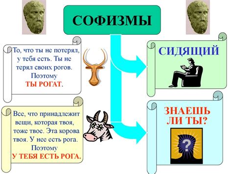 История логики. Логика как систематическая наука возникла в IV в. до н ...