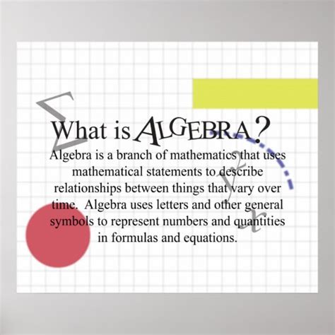 What Is Algebra Poster Updated Zazzle