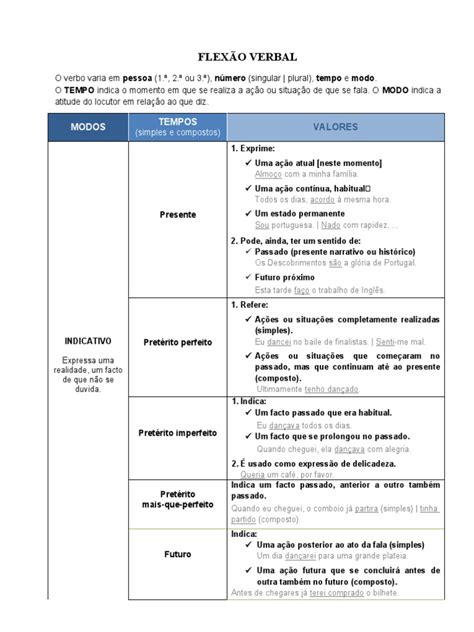 O Que É Flexão Verbal - Verbos e Flexão Verbal | PDF | Relações sintáticas | Gramática