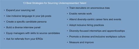 Best Strategies For Sourcing Underrepresented Talent Ongig Blog