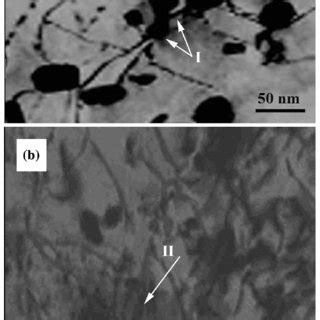 Tem Micrographs Showing A Dislocation Interactions With H