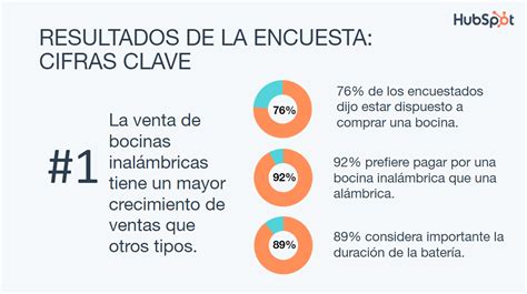 Qué Es Un Análisis De Mercado Cómo Se Hace Y Ejemplos