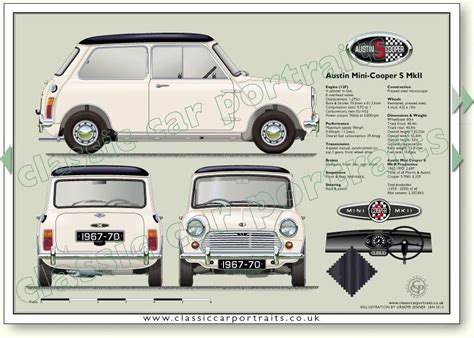 Постер mini cooper (47 фото)