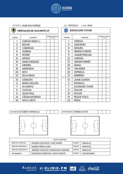 Alineaciones Hércules de Alicante CF