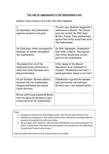 Sudetenland crisis 1938 | Teaching Resources