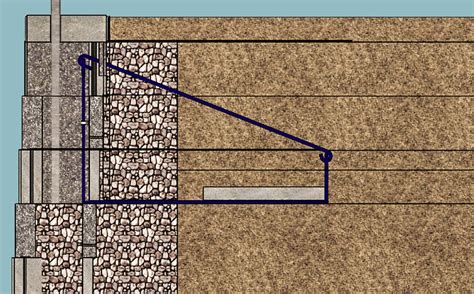 Fence Post in Retaining Wall | CornerStone Wall Solutions