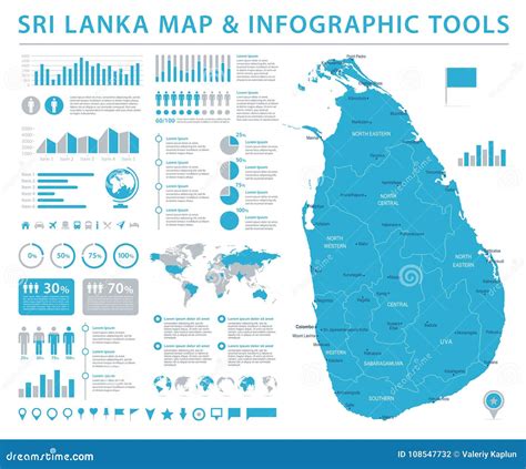 Sri Lanka Map Info Graphic Vector Illustration Stock Illustration