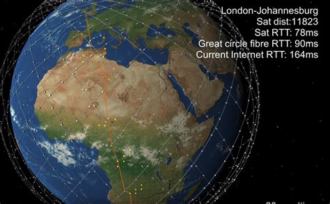 (South Africa Tech - StarLink) This is absolutely insane... : southafrica