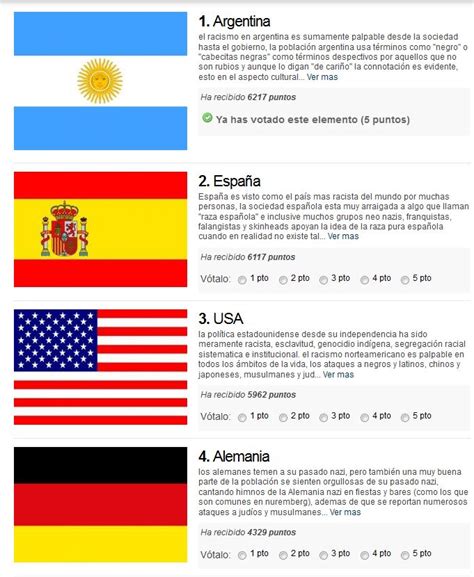 Campaña por el no racismo Los países más racistas