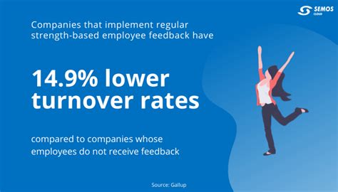 9 Employee Evaluation Best Practices Managers Should Follow