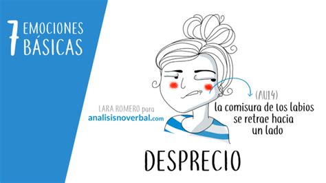 ¿qué Es El Desprecio A Una Persona Haras Dadinco