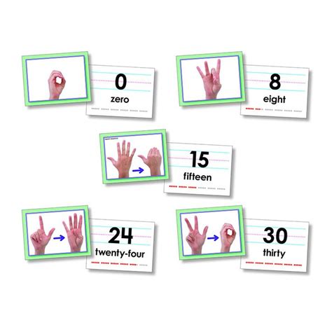 American Sign Language Cards Numbers 0 30 Photos Of Hand Signs Teach