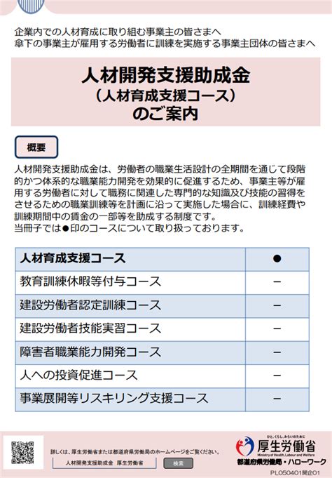 人材開発支援助成金（人材育成支援コース）のご案内 港区虎ノ門・熊本の社会保険労務士事務所 みらいパートナーズ