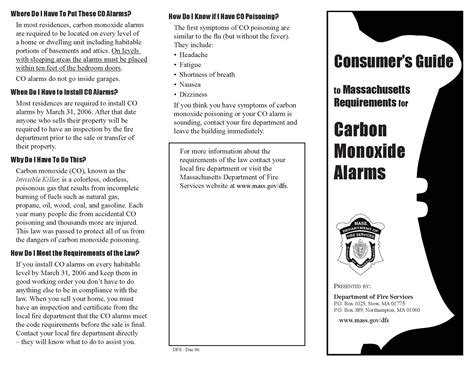 Carbon Monoxide Safety H A George Sons Fuel