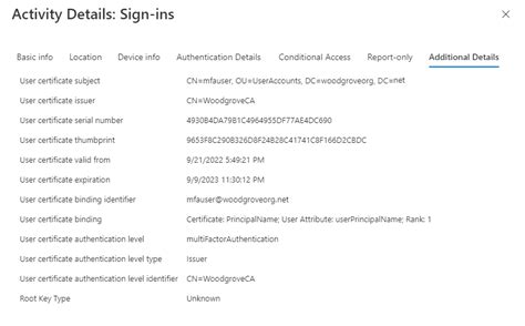 Azure Ad Certificate Based Authentication Technical Deep Dive