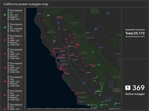 Dashboard Configuration Documentation Esri Developer