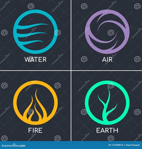 Fire Earth Air Water 4 Elements Pixel Art Icons Vector Illustration